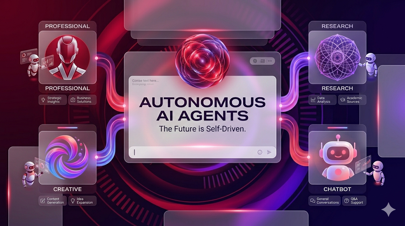 Autonomous AI agents transforming industries